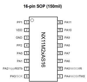 NX11 SPI pins